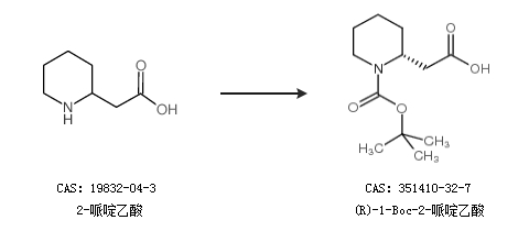 (R)-1-Boc-2-哌啶乙酸的合成路線及哌啶乙醇相關(guān)應(yīng)用